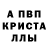 APVP крисы CK RAY pitts